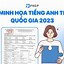 Cẩm Nang Đề Minh Họa Tiếng Anh 2025 Pdf