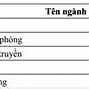 Học Phí Các Trường Y Dược